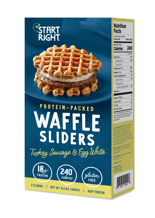 Start Right Turkey Sausage & Egg White - Waffle Sliders