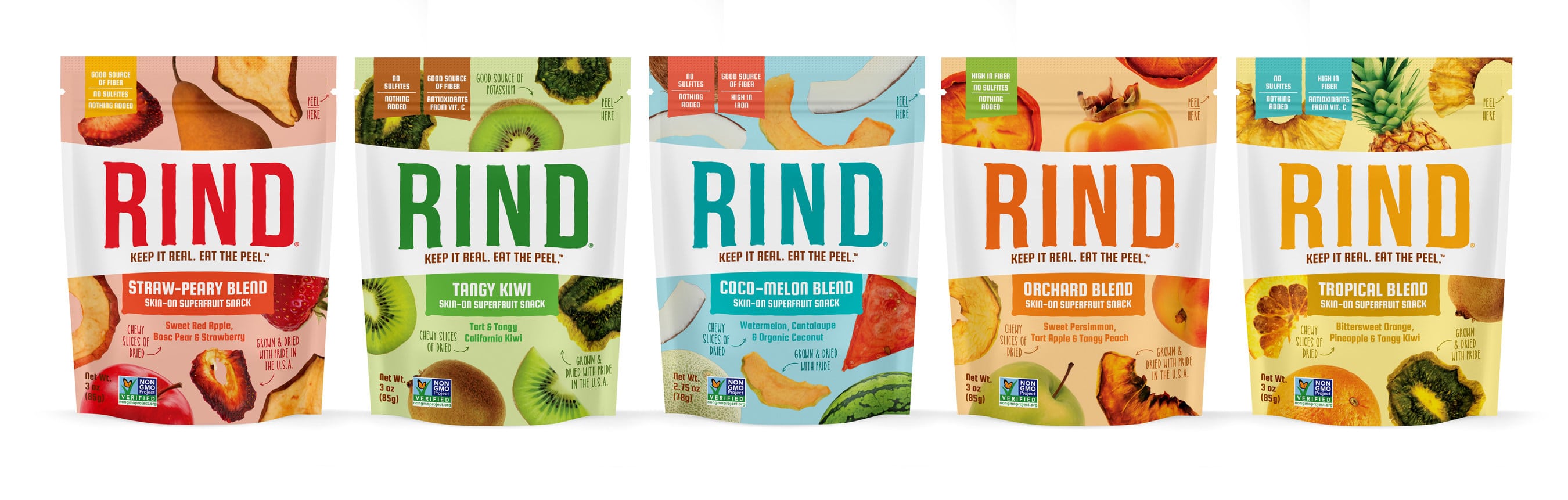 RIND Launches New Coco-Melon Flavor, Expands Distribution