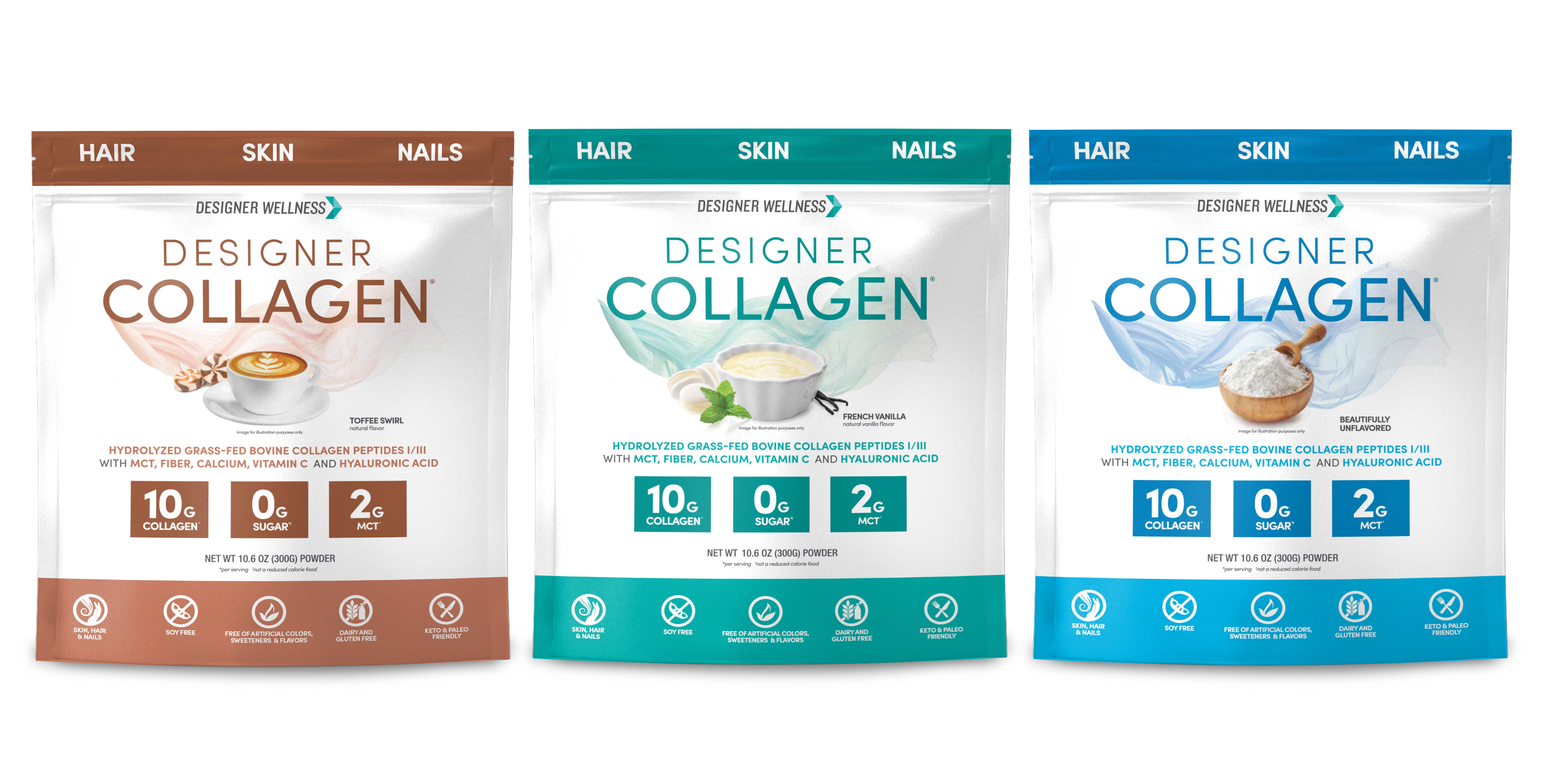 Designer Protein Introduces Designer Collagen